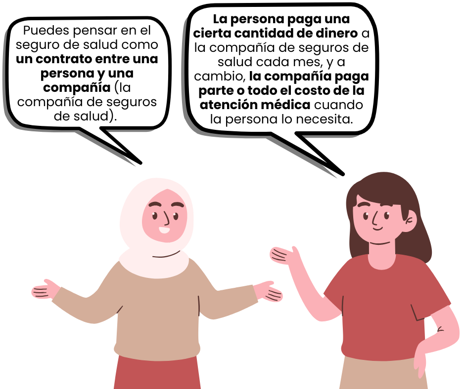 Health Insurance 1 (SPA).png