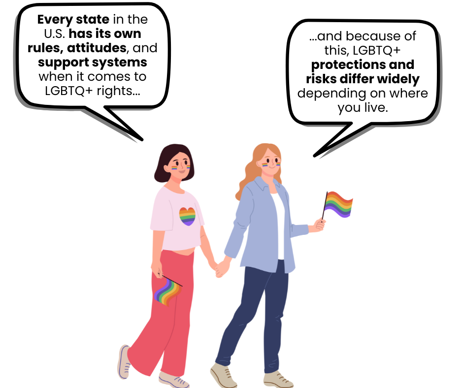LGBTQ+ Safety (EN 1).png