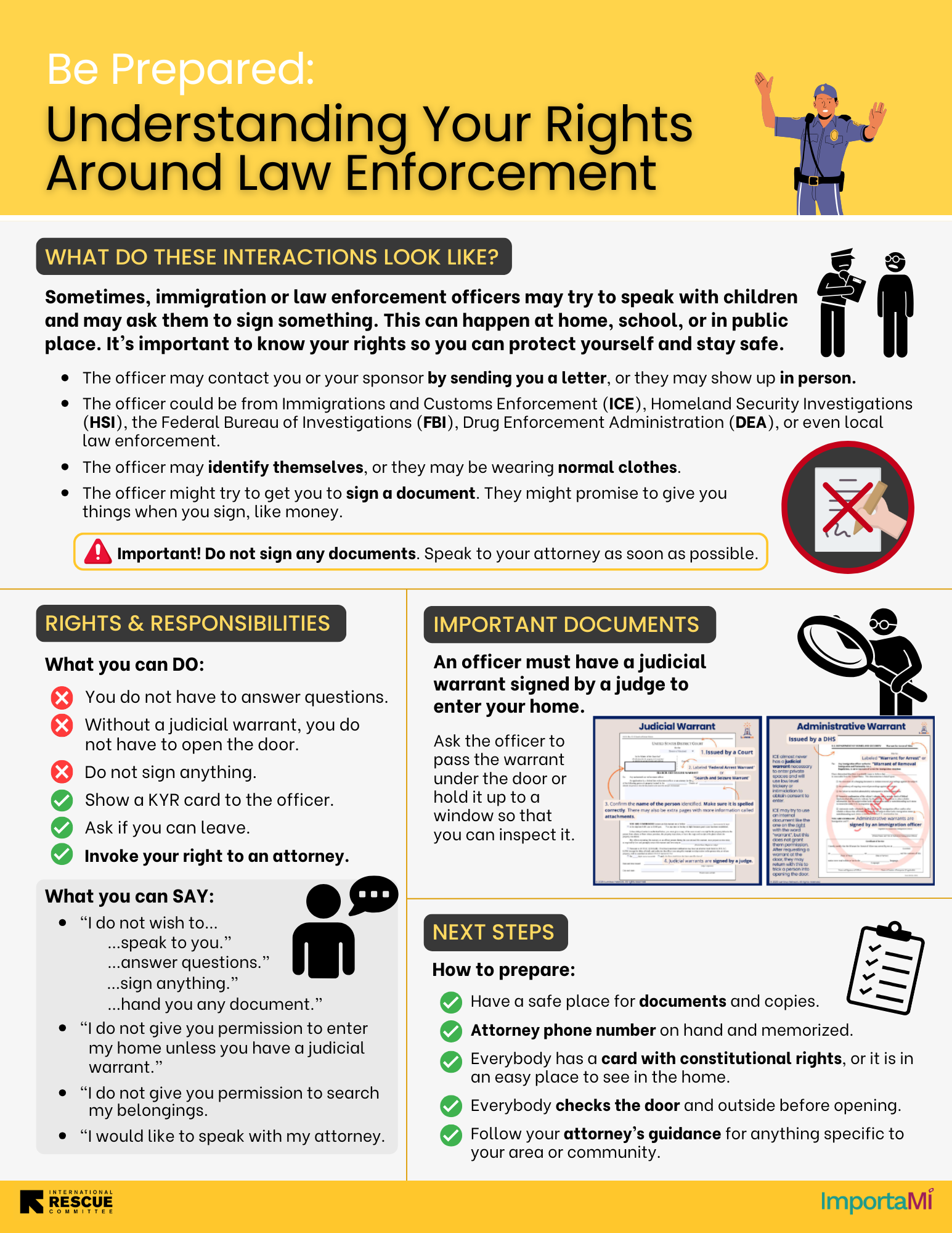 Law Enforcement Rights Infographic (English).png