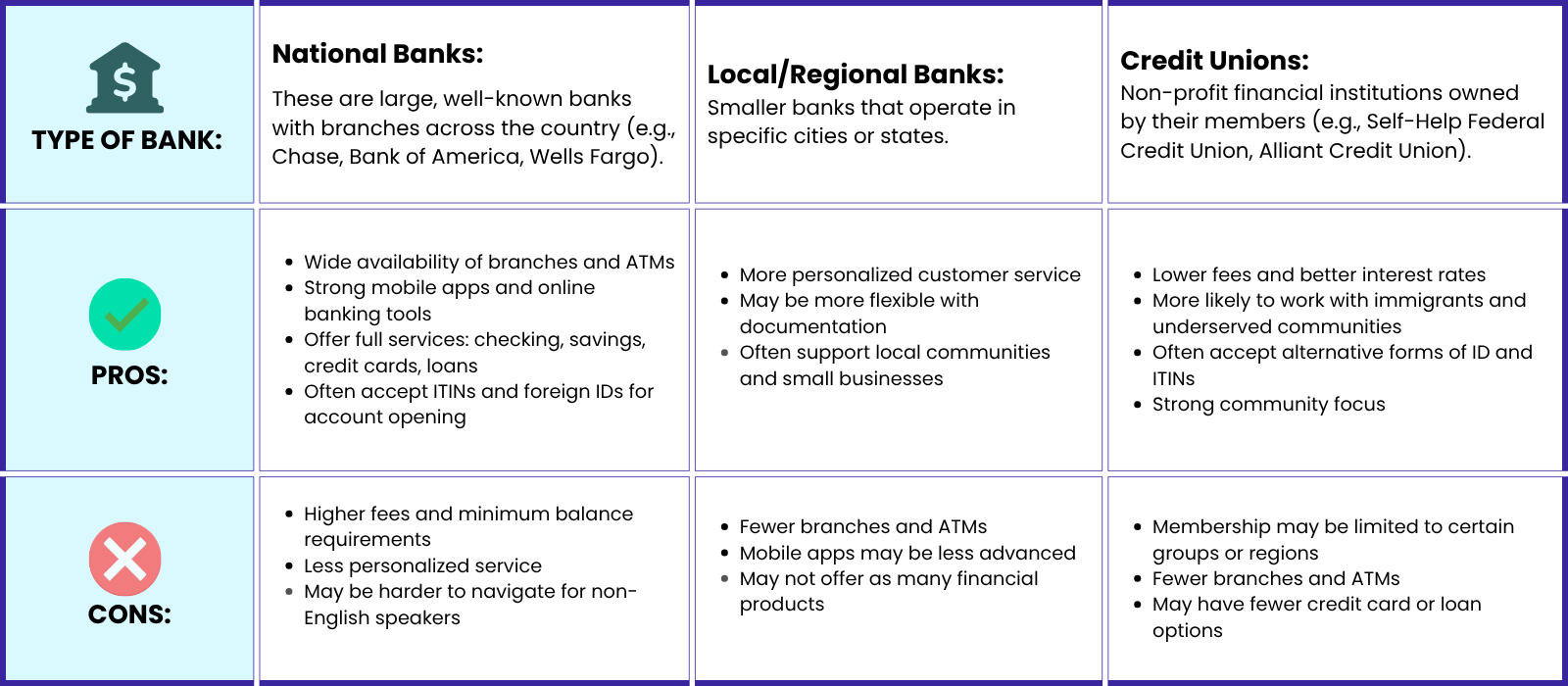 Finances chart 1 (EN).png