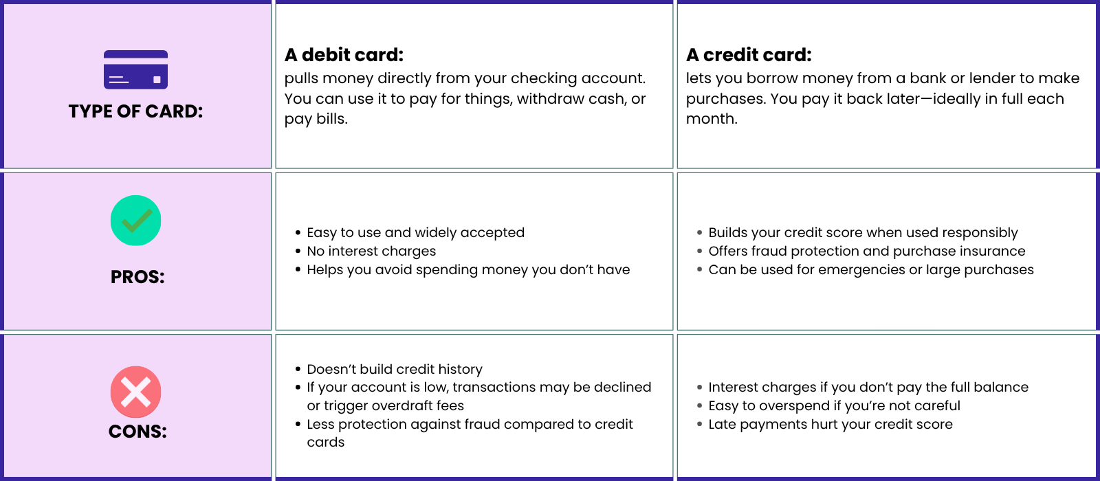 Finances chart 3 (EN).png