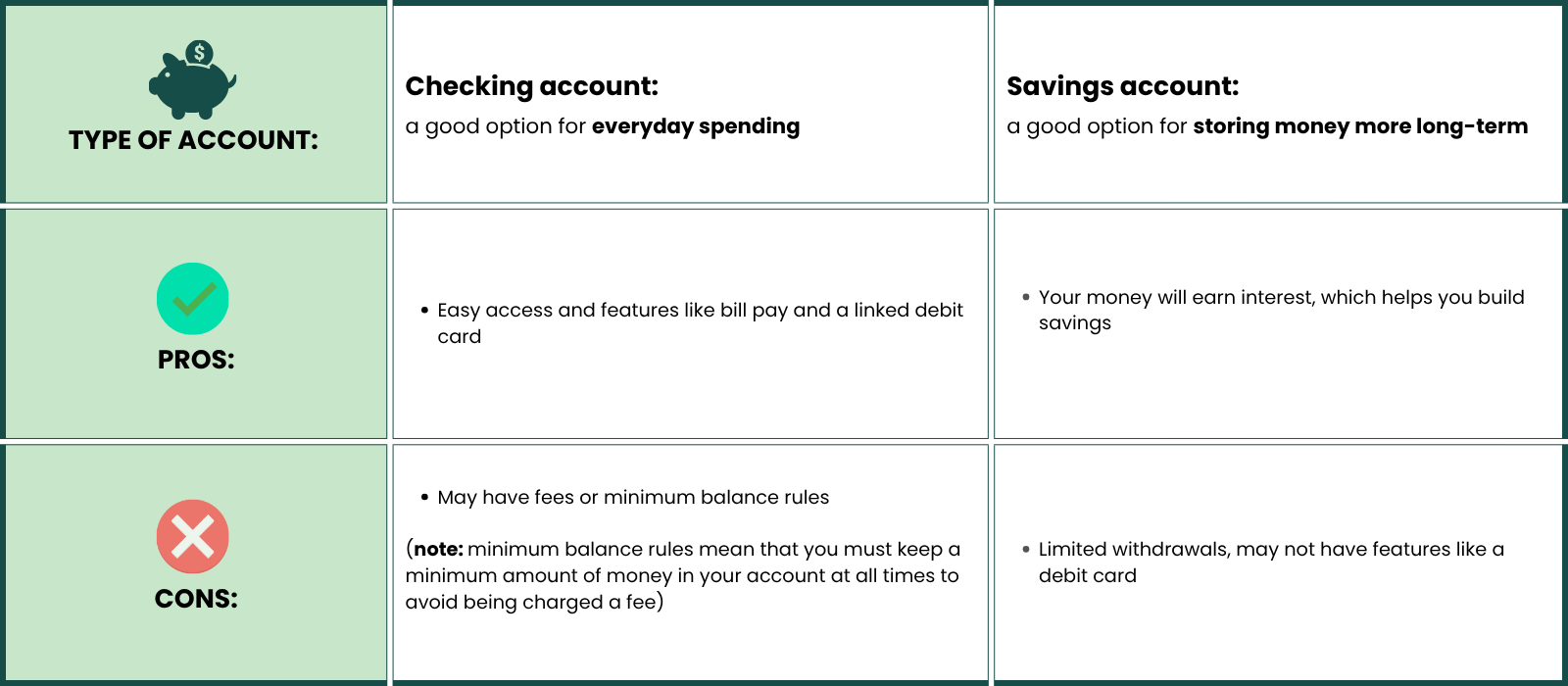 Finances chart 2 (EN).png