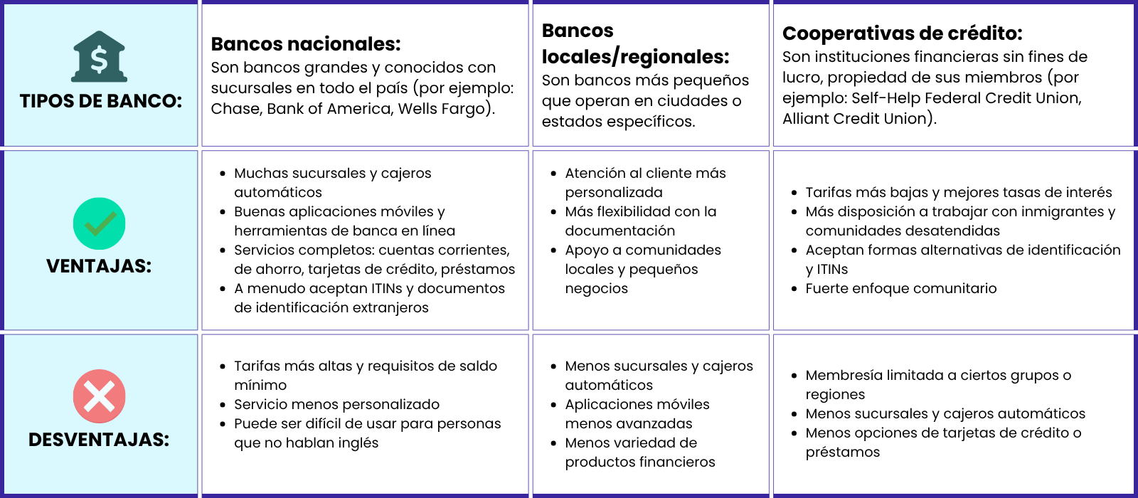 Finances chart 1 (SPA) (1).png