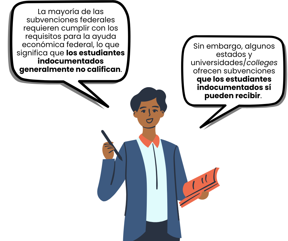 Financial aid (SPA 2).png